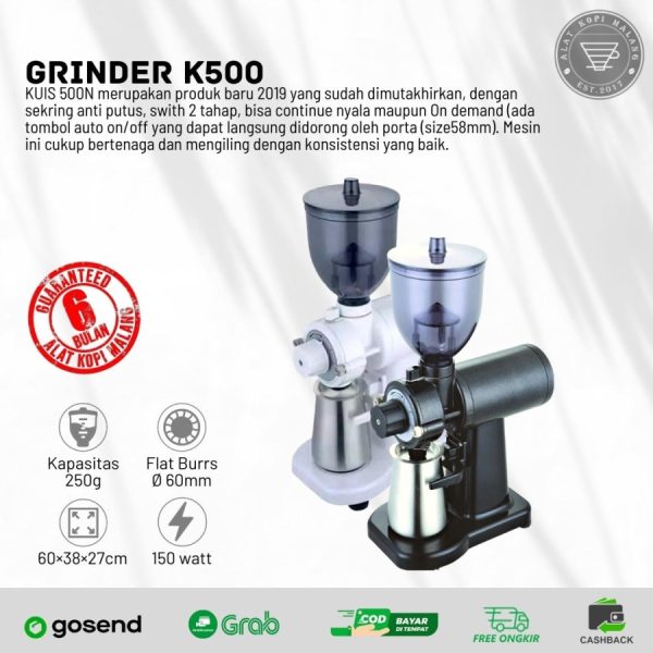 Paket Usaha Kedai Kopi 7.0